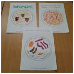 Here are our pancake designs, what would you have on yours?