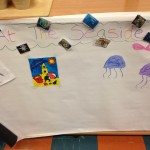 As a lot of our children went away during the Easter holidays we had a holiday theme when we went back to school. Here is our banner for the week.