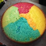 and to finish the week off we made this very colourful rainbow cake