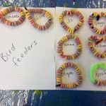 We created some fantastic bird feeders to hang up outside