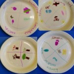 we also looked at the life cycles of different living things