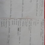 Had a science quiz
